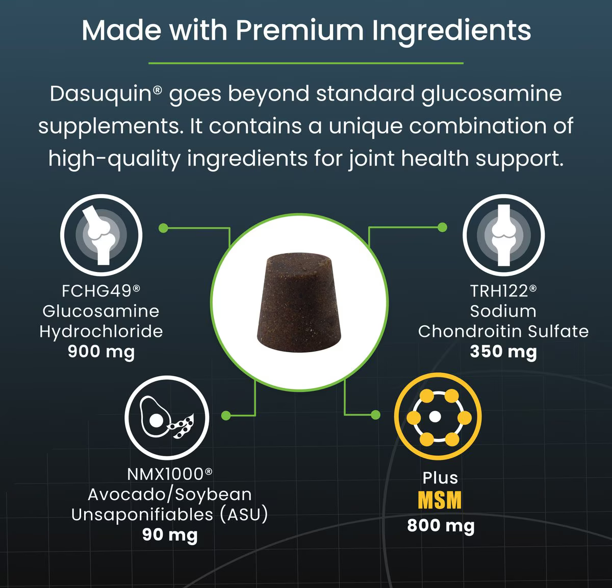 joint Supplement