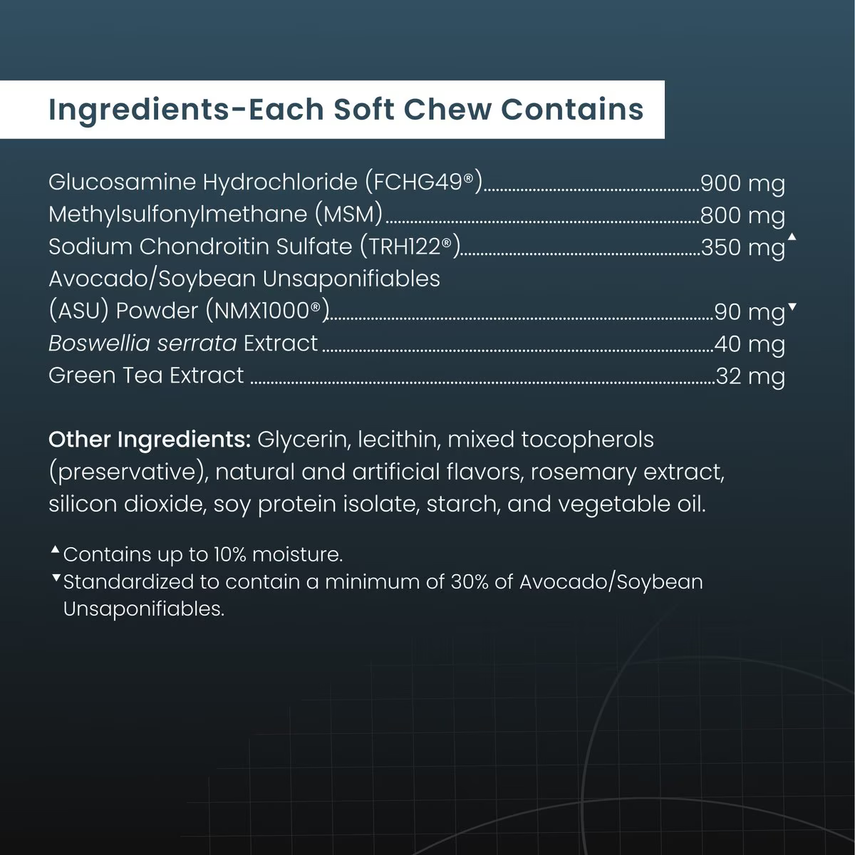 joint Supplement