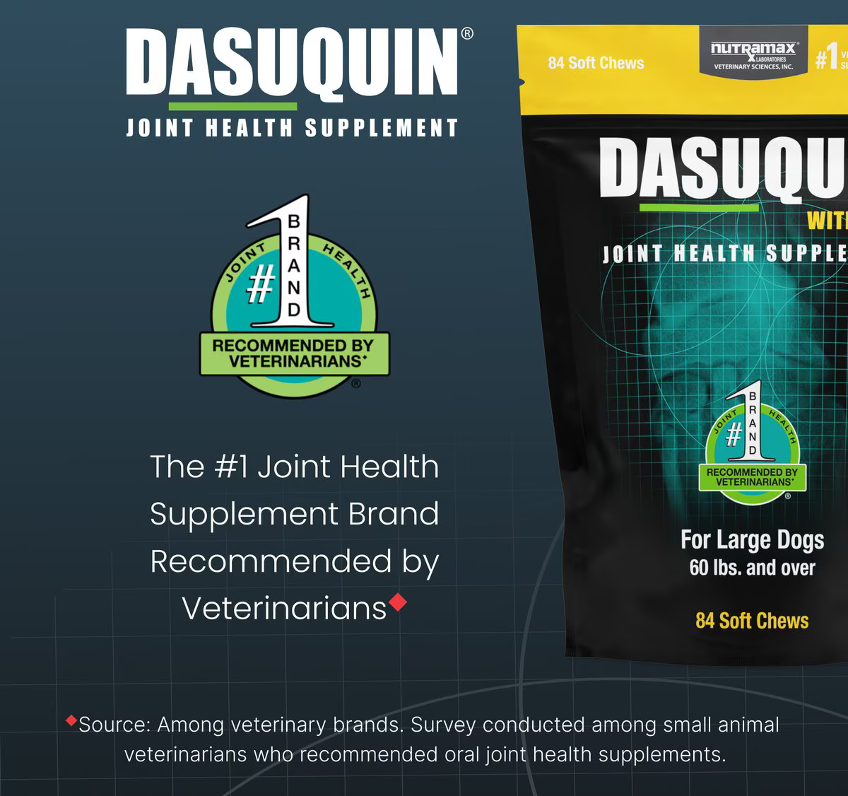 joint Supplement
