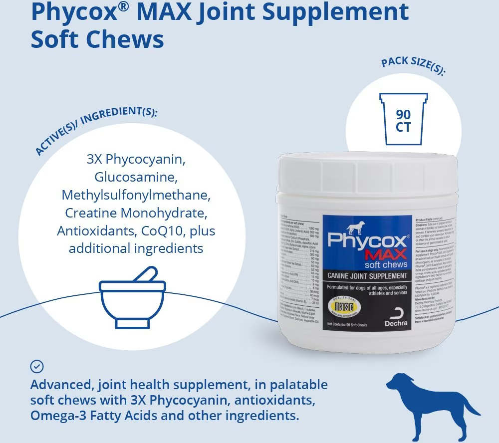 joint supplement for dogs