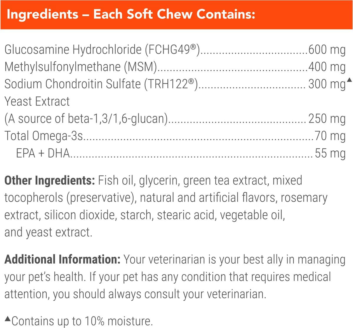 joint health supplement
